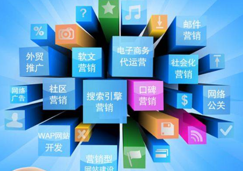 互聯(lián)網(wǎng)營(yíng)銷(xiāo)