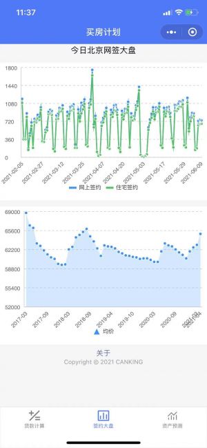 買房計劃小程序設計圖2