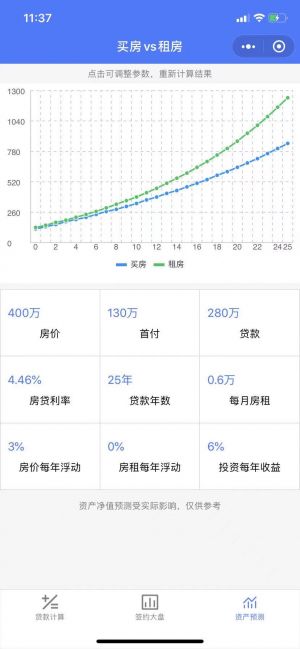 買房計劃小程序設計圖1