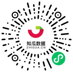 知瓜數據小程序二維碼