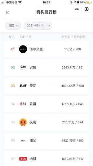 知瓜數據小程序設計圖3