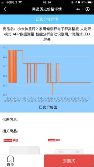 商品歷史價格小程序設計圖2