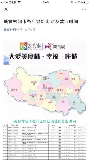 【美食林微生活】邯鄲微信公眾號開發(fā)技術(shù)難度分析