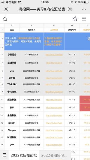 湖北微信公眾號開發_【海投網小助手】公眾號帳號主體是誰