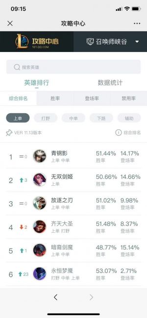 【超神助手】上海公眾號開發(fā)技術(shù)難度分析