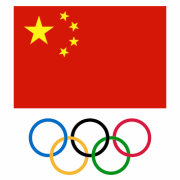 大興微信公眾號開發技術難度分析【中國奧委會官網】