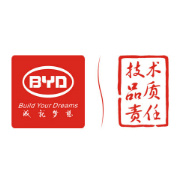 深圳微信公眾號開發(fā)【比亞迪汽車】