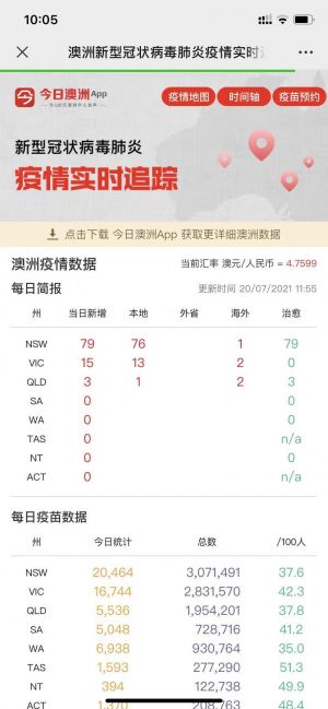 南昌公眾號開發設計欣賞【今日悉尼】