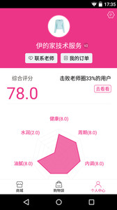 購物商城-APP定制開發創意設計欣賞伊的家