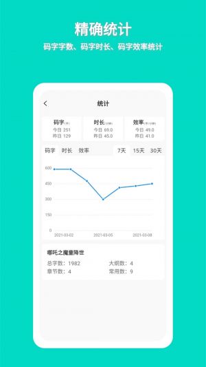 實用工具APP定制開發分析-準作家寫小說