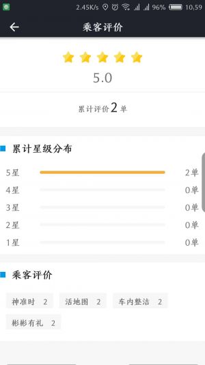 網絡通訊APP開發創意設計欣賞-易代駕司機端