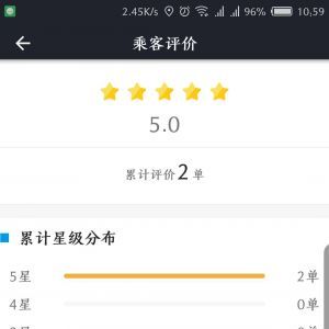 網絡通訊APP開發創意設計欣賞-易代駕司機端