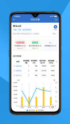 中指云-實用工具APP定制開發技術難度分析