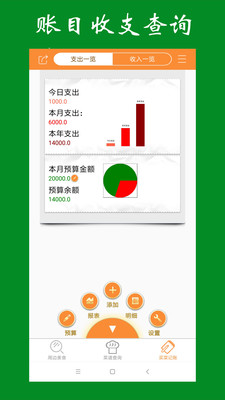 美食家常菜譜-美食菜譜APP定制開發(fā)項(xiàng)目分析