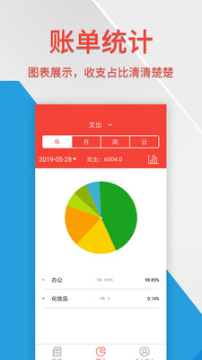 金融理財(cái)APP定制開(kāi)發(fā)項(xiàng)目分析-生活記賬管家