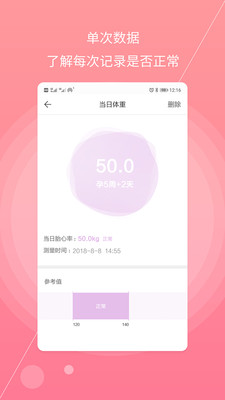 麗人母嬰APP開發技術難度分析-孕婦備孕