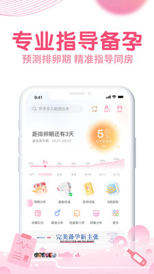 瘋狂造人-麗人母嬰APP開發功能分析