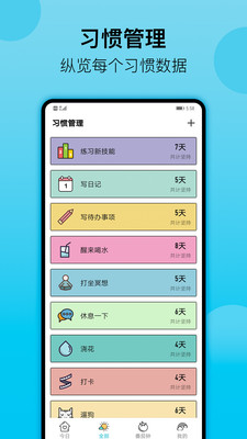 小習(xí)慣-生活服務(wù)APP定制開(kāi)發(fā)創(chuàng)意設(shè)計(jì)欣賞
