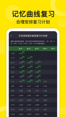 學習教育APP定制開發技術難度分析-傻瓜英語