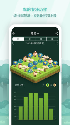 效率辦公APP開發(fā)功能分析-Forest專注森林