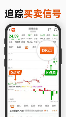 東方財富-金融理財APP開發(fā)項目分析