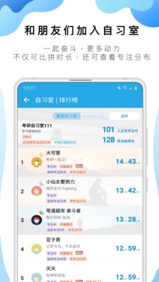 欣賞效率辦公APP定制開(kāi)發(fā)-番茄ToDo