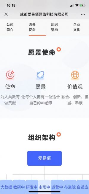 【評測學】公眾號的認證時間_教育公眾號開發