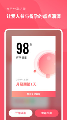 懷孕備孕管家-備孕孕育-麗人母嬰APP開發創意設計欣賞