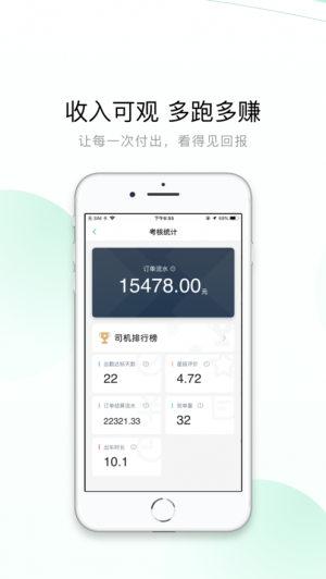 有鵬司機-旅游出行APP開發技術難度分析