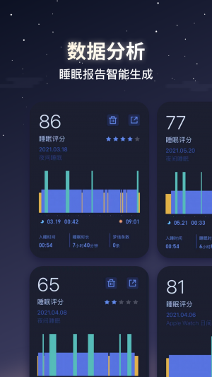 蝸牛睡眠-健康醫療APP定制開發創意設計欣賞