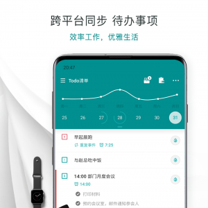 效率辦公APP開發項目分析-Todo清單