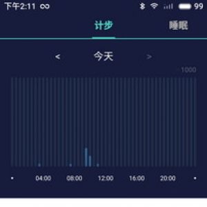 FITUP-生活服務(wù)APP定制開發(fā)技術(shù)難度分析