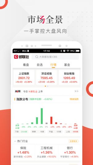 新聞資訊APP開發-財聯社