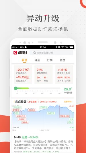 新聞資訊APP開發-財聯社