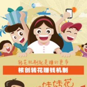 轉轉花-購物商城APP開發欣賞