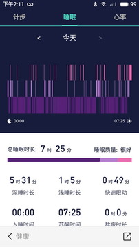 FITUP-生活服務APP定制開發技術難度分析