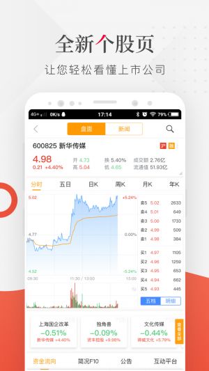 新聞資訊APP開發-財聯社