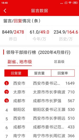 新聞資訊APP定制開發-領導留言板