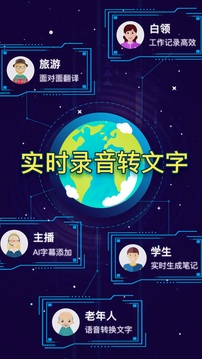 影音播放APP定制開發分析-錄音轉文字