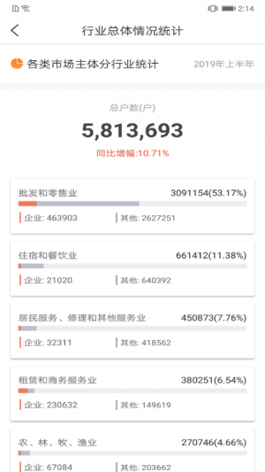 效率辦公APP開發(fā)功能分析-營商通