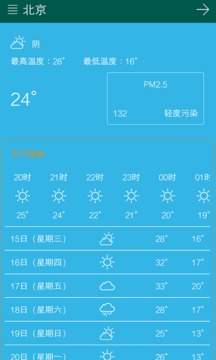 實用工具APP開發項目分析-照片恢復