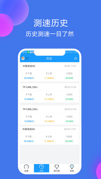 欣賞實用工具APP定制開發-網絡測速大師