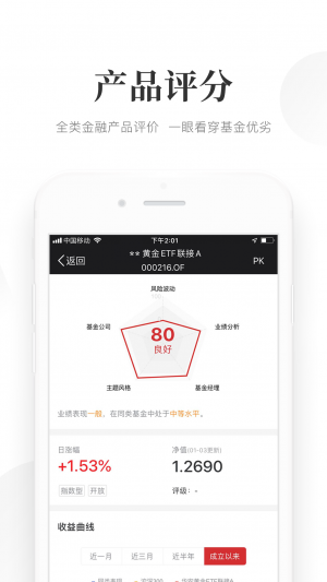 Beta理財師-金融理財APP定制開發創意設計欣賞