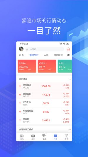 金融理財-APP定制開發(fā)創(chuàng)意設計欣賞金十數(shù)據(jù)