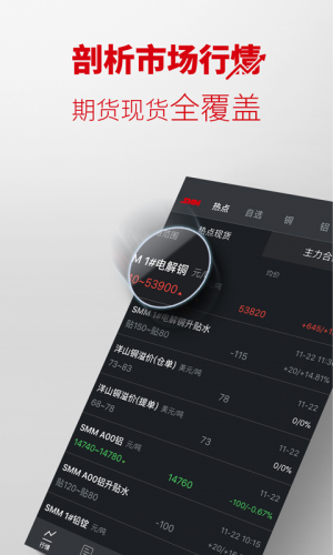 金融理財APP開發項目分析-掌上有色