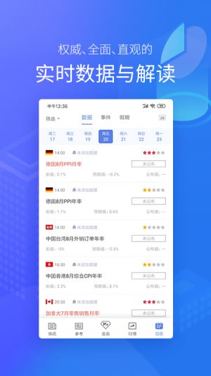 金融理財-APP定制開發(fā)創(chuàng)意設計欣賞金十數(shù)據(jù)