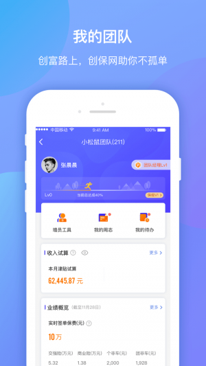 創保網-金融理財APP定制開發分析
