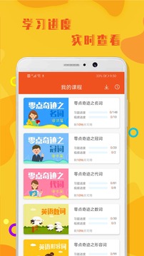 初中英語語法-學習教育APP定制開發項目分析
