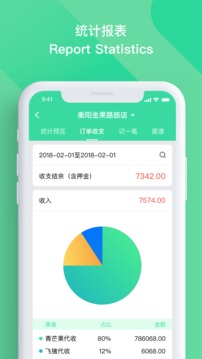 迎客-實用工具APP定制開發(fā)分析
