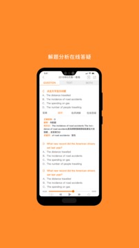欣賞學習教育APP開發-英語六級聽力